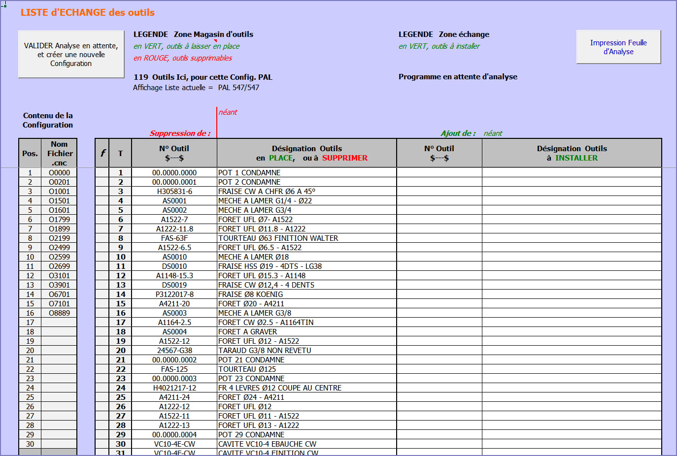 Liste de Gestion de machine CN (120 outils) pour blocs forés...